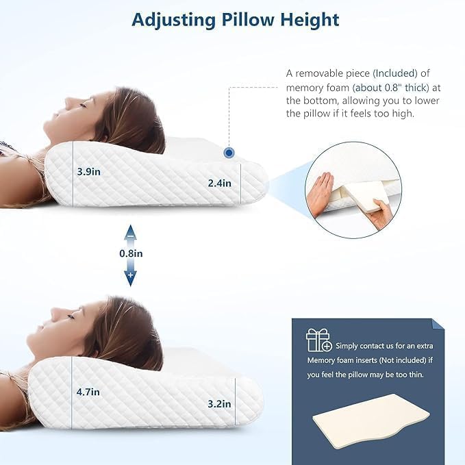 MASHUR FAB Cervical Contour Memory Foam Pillow for Sleeping,Orthopedic Pillow for Neck Pain, Support for Back,Stomach,Side Sleepers, with Breathable Zip Cover 2