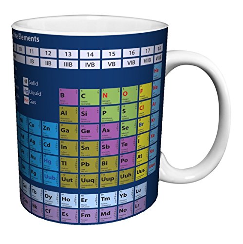 Periodic Table of Elements Decorative Educational Science Porcelain Gift Coffee (Tea, Cocoa) 11 Oz. Mug