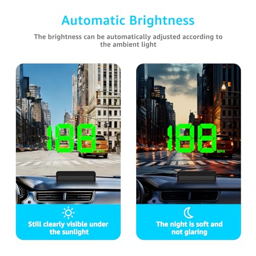 GPS Heads Up Display for Cars