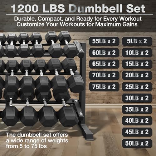 Image of 550 lbs 1200lbs 2100 lbs Dumbbells Weight Set, Hex Dumbbell Sets, Gyms Weights Dumbbells Sets, Weight Set for Home Gym, Strength Training, Fitness Center Equipment