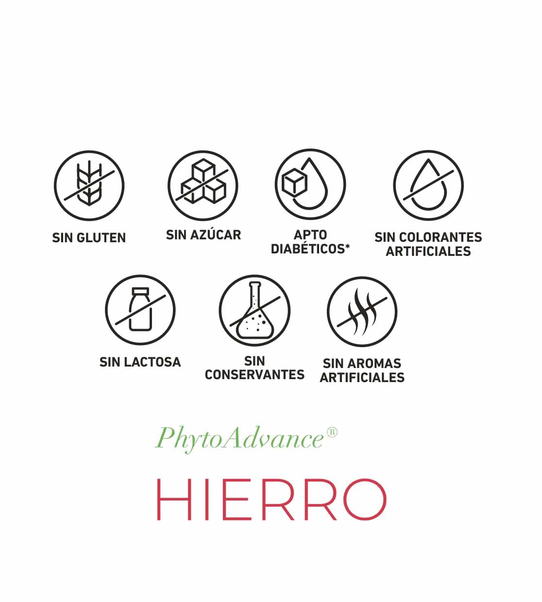 AlchemLife - PhytoAdvance Hierro | Formación de Glóbulos Rojos y Energía | 30 Pastillas Blandas Masticables | Reduce Cansancio y Fatiga | Tecnología Lipofer de Alta Absorción | Sin Sabor Metálico