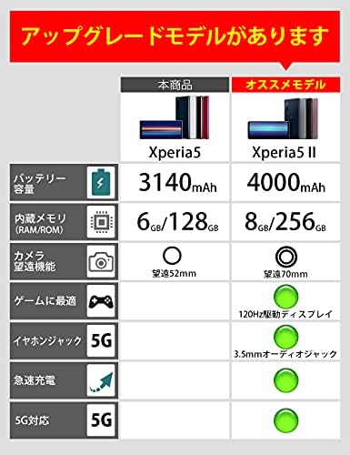 Amazon ソニー Xperia5 Simフリースマホ 日本正規代理店品 防水 防塵 Snapdragon 855 ストレージ128gb グレー J9260jp H 家電 カメラ オンライン通販