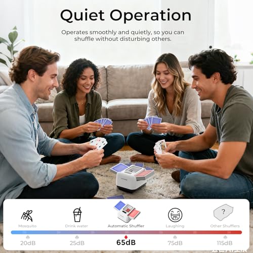 Image of Automatic Card Shuffler for 1-2 Decks Dual Motor Not Stuck Card Automatic Sensing Function Rechargeable Card Shuffler Low Noise Card Shuffler for Poker Uno,Bridge,Spades,Card Games