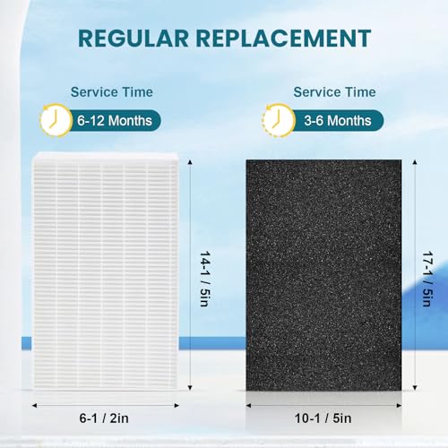 Image of HPA100 HEPA Filter Replacement for Honeywell Air Purifiers