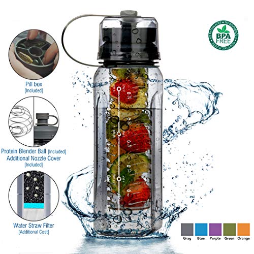 Luxury Series - Water Bottle BPA Free All-in-ONE - Fruit Infuser - Blender Bottle - Water Cup & Pill Box - Water Bottle Filter [Addition] - Bottle Cooler [Addition] (Bottle Gray Standard)