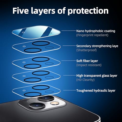 Image of NEW'C 4 Pack, 2 Pack for iPhone 14 Screen Protector (6.1 inch) + 2 Pack Camera Lens Protector, Sensor Protection,Case Friendly Tempered Glass Film