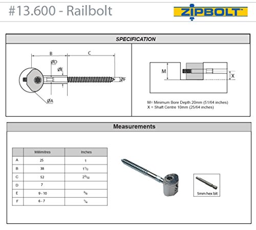 Zipbolt UT Railbolt - Connects Staircase Handrails to Balusters, Spindles, Newels - 5 Blister Packs - Includes 5mm Hex Bit with Quick Release Shank