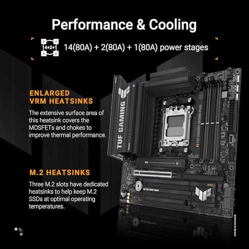 Image of ASUS TUF Gaming B850M-Plus, AMD mATX Motherboard, 14+2+1 Power Stages, DDR5 Slot, PCIe 5.0 Ready, 3 M.2 Slots, 2.5GB Realtek Ethernet, 20Gbps USB-C Flashback, BIOS Flashback and Aura Sync