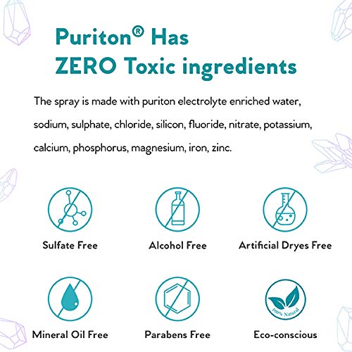 Miniatura 4 de Derma Mineral Spray, agua de electrolitos hidratante e hidratante para la piel (2 onzas)