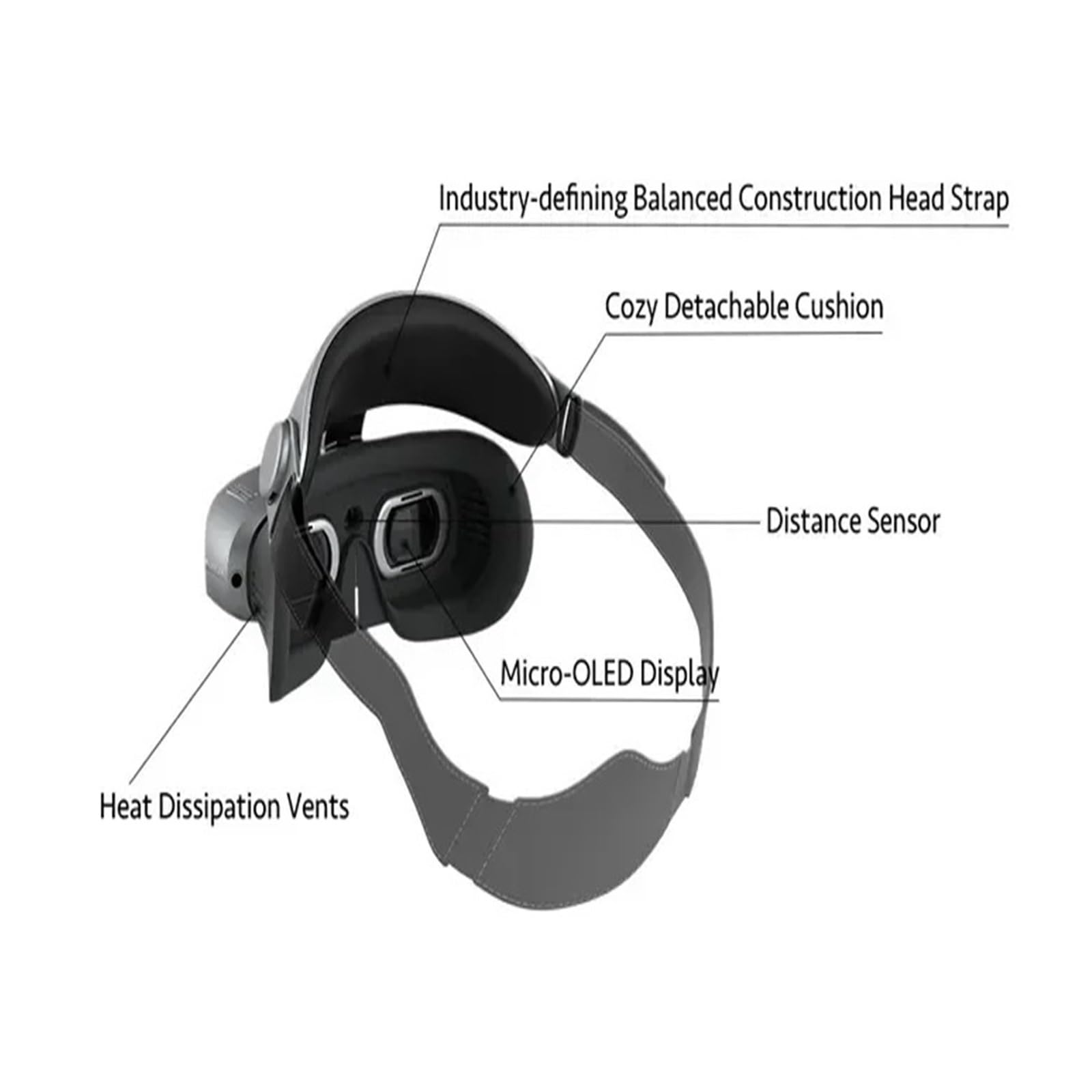Auriculares G3X con Pantalla Gigante 3D, Gafas de Realidad Virtual y Aumentada 5K, compatibles con Ajuste for miopía, Aptos for PC, Smartphones y Xbox.