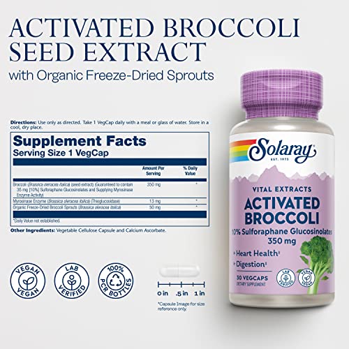 Solaray Activated Broccoli Seed Extract
