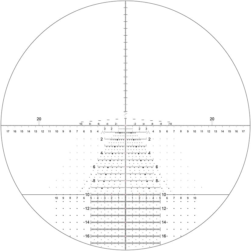 TREMOR3 Reticle pattern