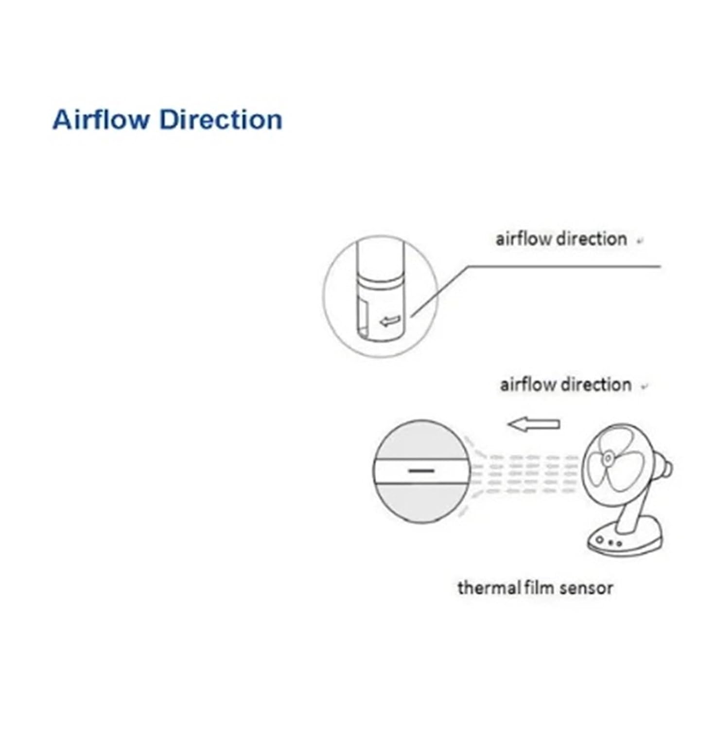 Air Volume and Air Velocity Sensor Flow Meter Air Quantity Blowing Rate Flowmeter Wind Speed Transducer(4-20mA(24V Power))