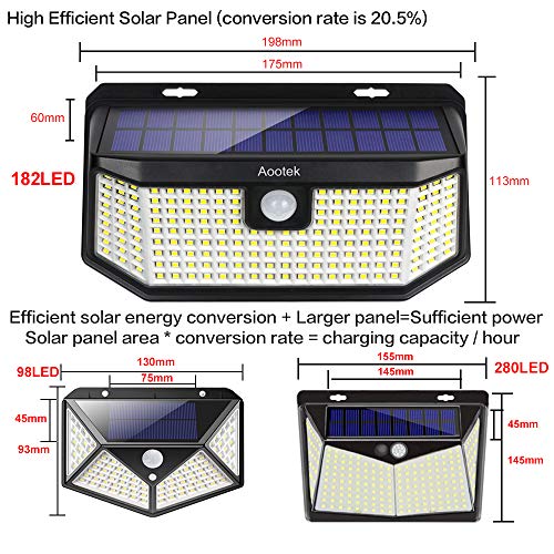 Aootek 182 Led Solar outdoor motion sensor lights upgraded Solar Panel to 15.3 in2 and 3 modes(Security/ Permanent On all night/ Smart brightness control )with IP65 Waterproof with Wide Angle(2pack)