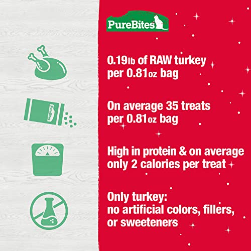 Purebites Holiday Turkey 0.81Oz / 23G - Value Size, 1Pbc23Tkxmas14 #TOP5