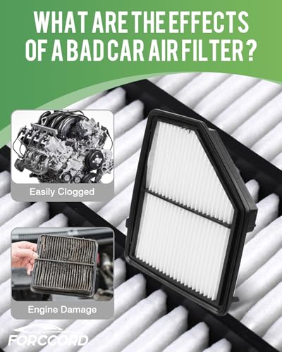 Image of 2-Pack Engine Air Filter Fits for Honda HR-V 2016 2017 2018 2019 2020 2021 2022 L4 1.8L Air Filter Replacement CA12052