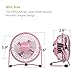 OPOLAR Mini USB Table Desk Personal Fan (USB Powered, Metal Design, Quiet Operation; 3.9 ft USB Cord, Handheld Size, Power Saving - Pink)