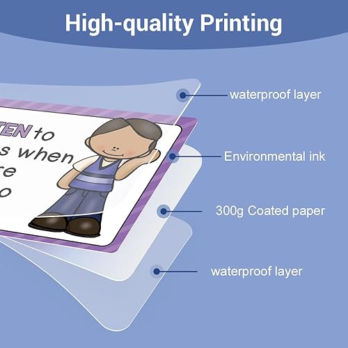 Miniatura 3 de Lachilly 15 hojas de reglas de aula para preescolar, hogar, decoración de pared de aula de secundaria y secundaria, cartas de artes del idioma,