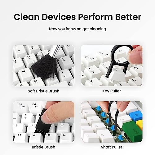 Image of Sixfire 18 in 1 Gadget Cleaner Kit for Smartphones Tablets Mobiles Computer - Laptop Cleaning Kit for Screen Keyboard Electronic Gadget Cleaner