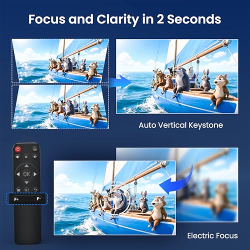 Image of WISHOLY Mini Projector Native 1080P, Portable Outdoor Movie Projector with WiFi and Bluetooth, 4K Supported, Compatible with Smartphone, HDMI, USB, TV Stick, PS5 for Home Theater, Bedroom, Outdoor Use