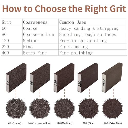 Image of 8 Pack Sanding Sponge Block, Wet Dry Sandpaper Sand Paper for Drywall Wood | 400 Grit, Washable & Reusable for Wall Metal Glasses Furniture
