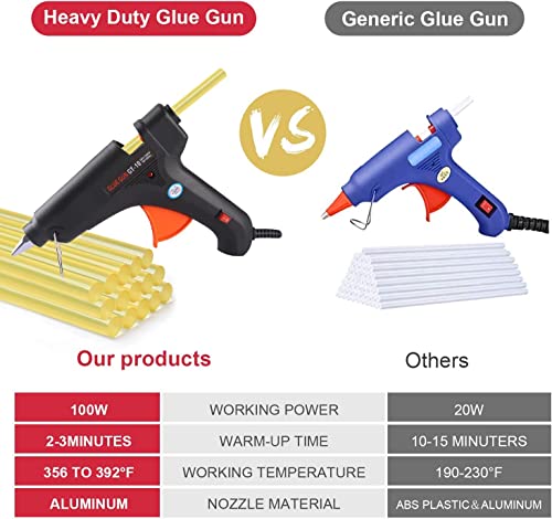 Image of Super PDR Dent Puller Kit, Car Dent Removal Kit with Bridge Puller, Small Dent Puller for Auto Dent Removal, Small Dents, Door Dings and Hail Damage