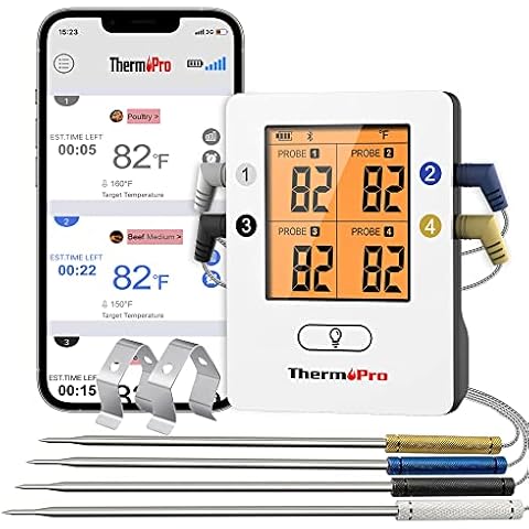 ThermoPro TP25 Bluetooth Meat Thermometer Cover