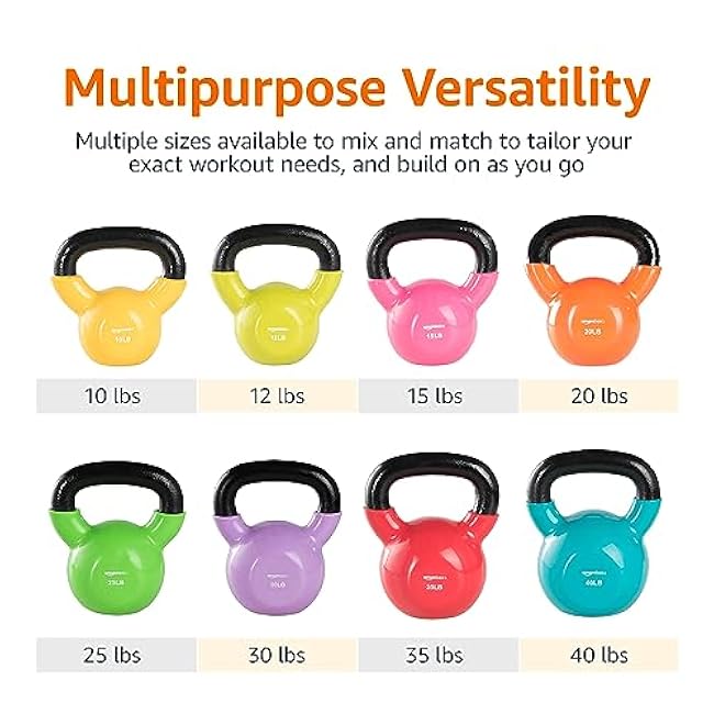 Basics Vinyl Kettlebell