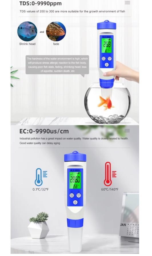 Collage of images showing various applications for the BLE-9909 PH Meter, including drinking water, aquaculture, laboratory, aquarium, swimming pool, and fish tank.