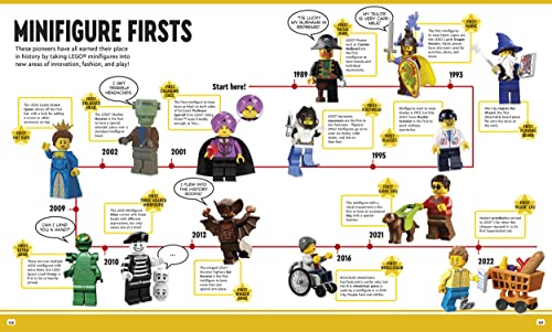 The Big Book of LEGO Facts - vue 7