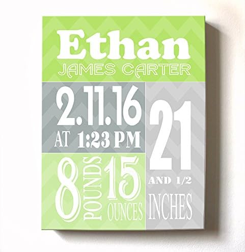 MuralMax Personalized Stretched Canvas Birth Announcement Gift, Custom Baby Name, Date, Weight Stats, Newborn Abstract Nursery Wall Art Decor, Wooden Frame Construction, Ready to Hang 12X16