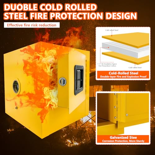 Image of Flammable Safety Cabinet,13 inchx13 inchx13 inch Safety Storage Cabinet,Flammable Cabinet Galvanized Steel Explosion Proof,Flammable Welded Bin Fireproof for Industrial Use - 2Ga