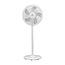 Polycab Elanza 5 Blade 400mm Mini Pedestal Fan (White)
