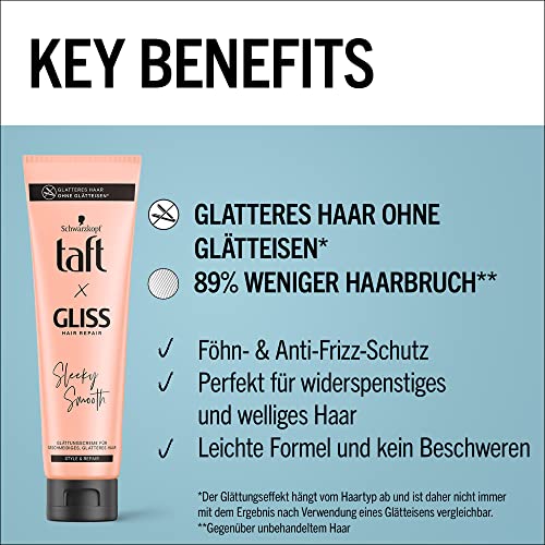 Schwarzkopf Taft X Gliss Krem Wygładzający, 150 ml