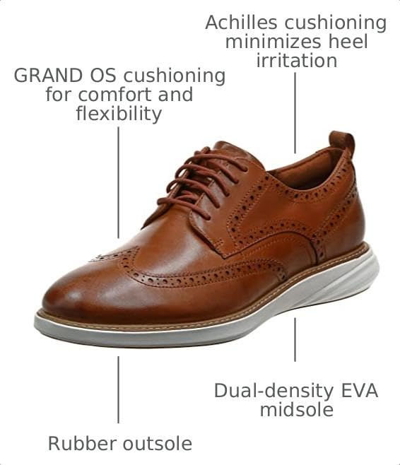 Image of Cole Haan GRANDEVOLUTON Shortwing Shoe