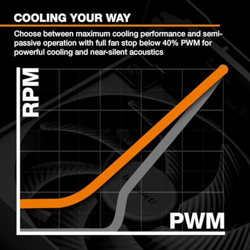 Image of be quiet! Dark Rock Pro 6 Air Cooler, Extremely High CPU Cooling Performance, Semi-Passive Quiet Mode, 7 High Performance Heat Pipes, 2 Virtually Inaudible Silent Wings PWM Fan, Easy Installation
