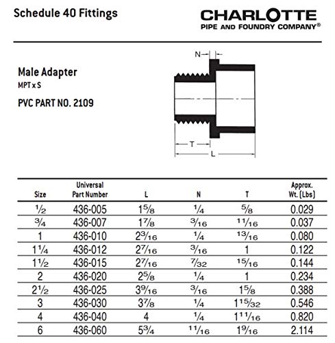 CHARLOTTE PIPE 1 1/2 SCH 40 Male Adapter MPT X S Pressure (25 Unit Box) - Thumbnail 6