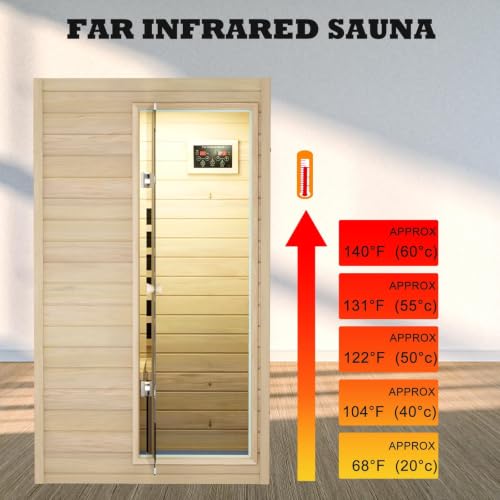 Image of LTCCDSS 1 Person Compact Infrared Sauna, 905W Low EMF Far Infrared Sauna Indoor Sauna, European Aspen Wooden Sauna for Home with Bluetooth Speakers, 36.6 inchx29.3 inchx63 inch, Right Door