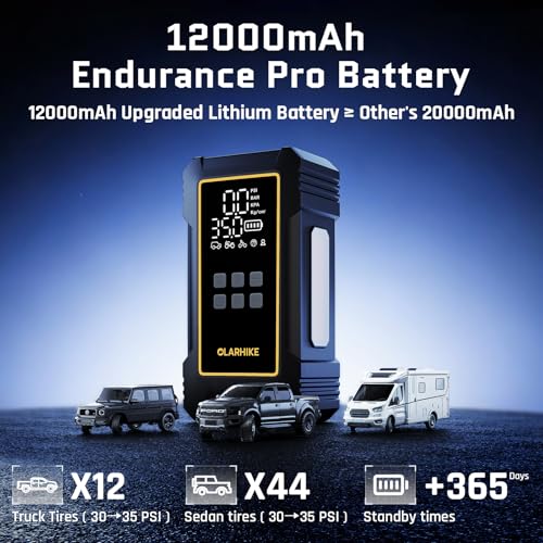 OlarHike Powerful 12000mAh Heavy Duty Tire Inflator Portable Air Compressor, 150PSI Dual Power 12V&Cordless Air Pump for Car Tires, Pickup Trucks, Jeeps, SUVs & RVs. Digital Pressure Gauge & LED Light - Image 4