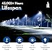 Hyperikon LED Shoebox 100W Parking Lot Lights with Photocell, Pole Street Light Outdoor with Arm Mount, 100-277V, 5700K, DLC, ETL, 100 Watts