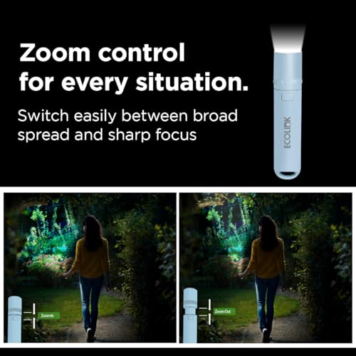 EcoLink Glint Blue LED Torch Light Pack of 1 - Image 8