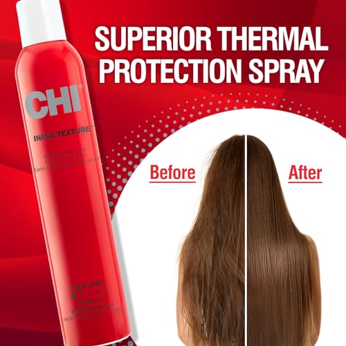 Fijadores Y Modeladores, Beauty Imagen adicional