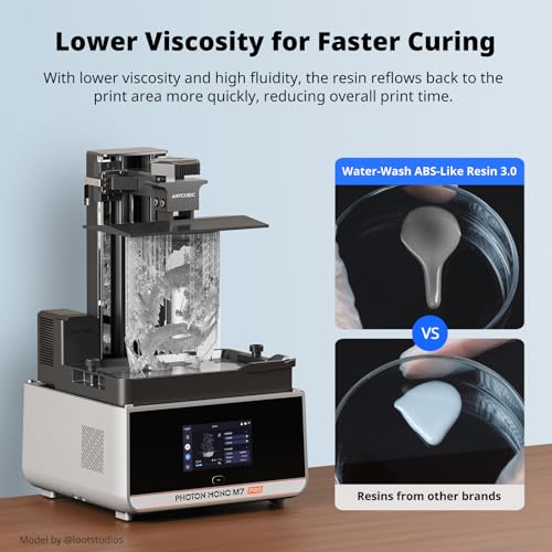 Image of ANYCUBIC Water Washable ABS-Like Resin 3.0 Bundle, 3D Printer Resin, High Toughness and High Precision, Easy to Post-Process, Low Odor, Wide Compatibility for All LCD 3D Printers (Clear, 4kg)