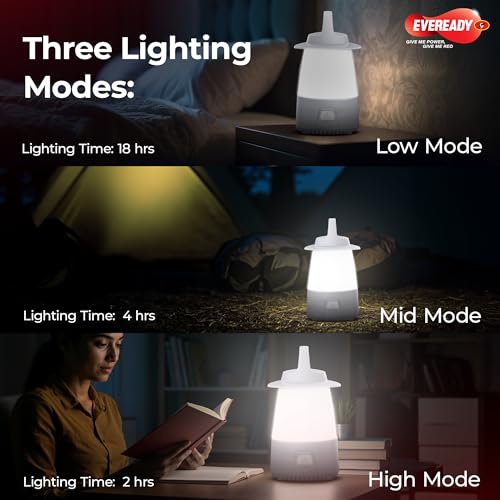 Image of Eveready Omniglow HL80, Rechargeable Emergency Lantern, 25W, Detachable Hook, Sturdy Handle, USB Type-B Charging, 360 Emergency Light, 6 Months Warranty, Pack of 1