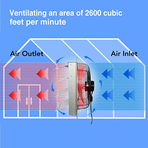 Ken Brown 18 Inch Shutter Exhaust Fan With 1.65 Meters Power Cord Wall Mounted, High Speed 2600Cfm, Vent Fan For Garages And Shops, Greenhouse,Attic Ventilation #TOP4