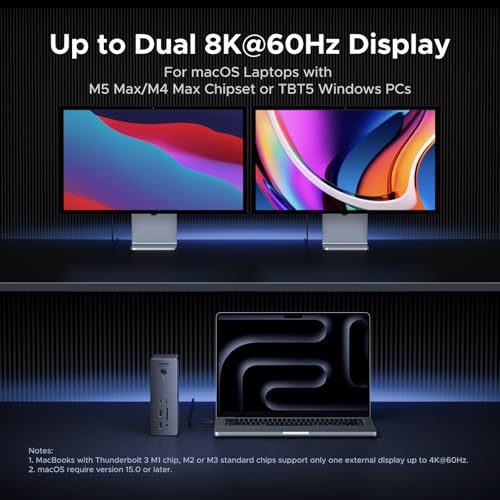 Image of UGREEN 13-in-1 Thunderbolt 5 Docking Station, 120Gbps Max Transfer, Single 8K@60Hz, Dual 6K@60Hz Display, 140W Power Charging Revodok Max 2131 with 2.5GbE, SD /TF 4.0 (Includes US /EU /UK Power Adapter)