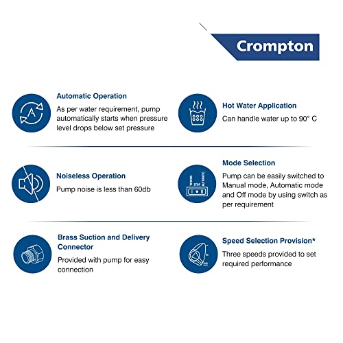 Image of Crompton Automatic Pressure Pump For Inline Water Circulation | Compatible With Washing Machine, RO, Shower | Energy Efficient | Compact Design