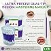 760pcs CGR Precision Cotton Swabs packed in Acrylic swab canister with Pointed and Flattened Tip, Cosmetic Makeup Applicator(160pcs in canister, 2x300pcs in bags) (760)