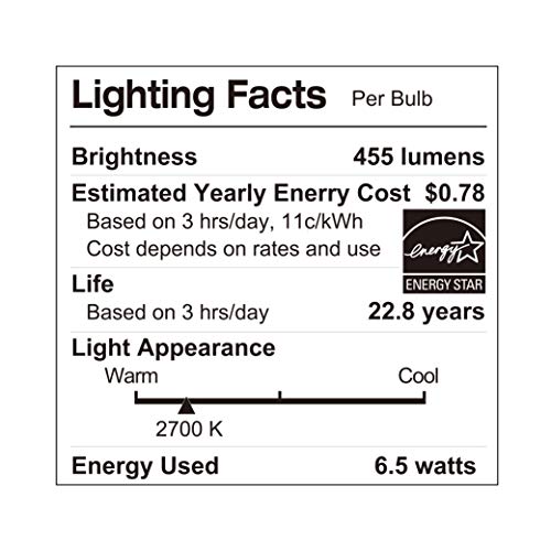 LUNO R20 Dimmable LED Bulb, 6.5W (45W Equivalent), 455 Lumens, 2700K (Soft White), Medium Base (E26), UL & Energy Star (6-Pack)