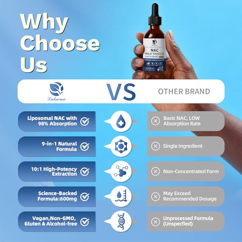 Image of Lukaree Liposomal Liquid NAC 600mg Supplement for Liver Detox & Antioxidant | N-Acetyl-L-Cysteine Liquid Drops w /Milk Thistle & Selenium for Detox Support & Immune Support* - Ultra-Concentrated -2oz